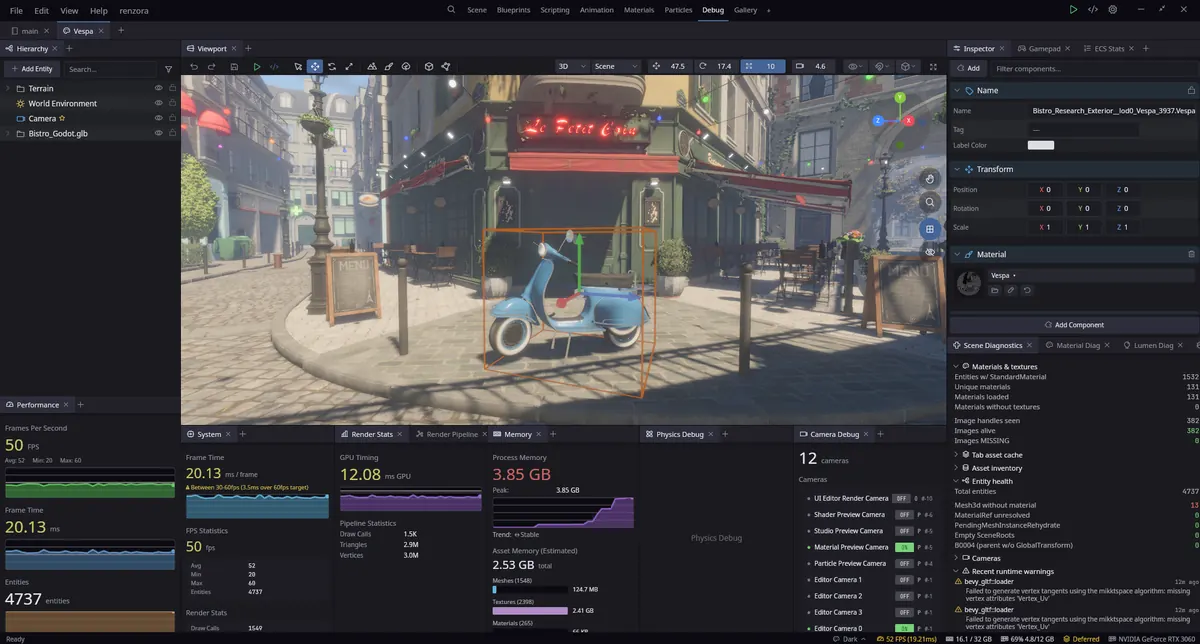 The editor with a dense row of diagnostic panels: performance, system, render stats, memory and physics debug