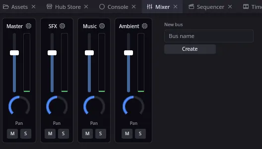 The Mixer panel showing channel strips for the Master, SFX, Music, and Ambient buses, each with a volume fader, a round pan knob, and Mute (M) / Solo (S) buttons. A New bus box on the right adds custom channels.